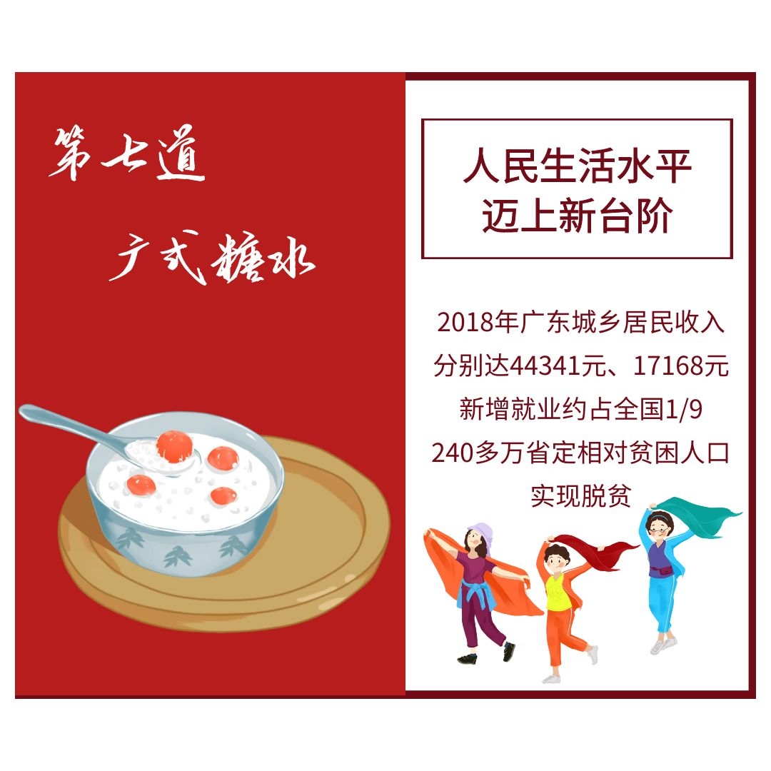 k1体育官方网站从七道粤式“美食”看广东高质量发展(图5)