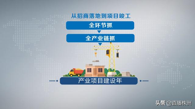 全会 gdp