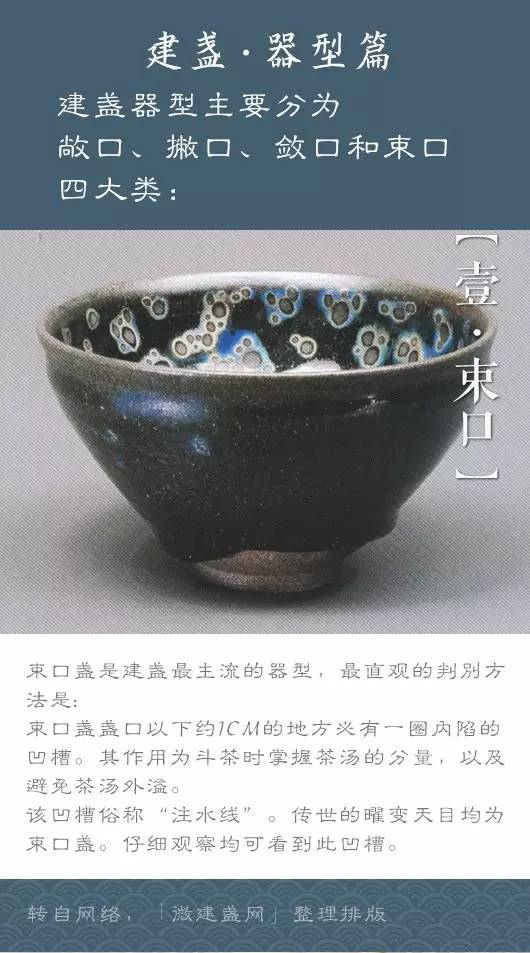 【建盏必备知识】一眼区分建盏器型