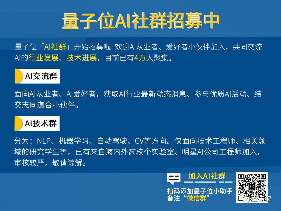 人口内参王羚_东部牛人操盘内参 1009 震荡走势,关注近期持续活跃的题材方向(2)