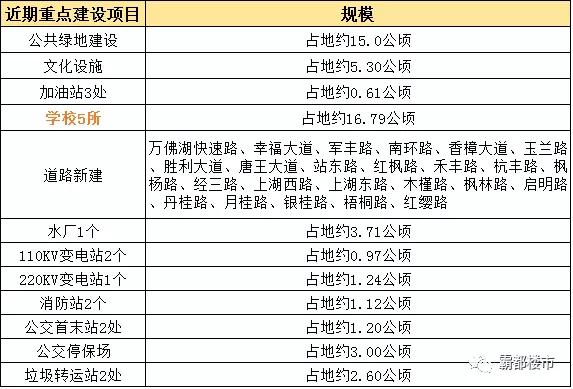 舒城县2020年人口_舒城县地图