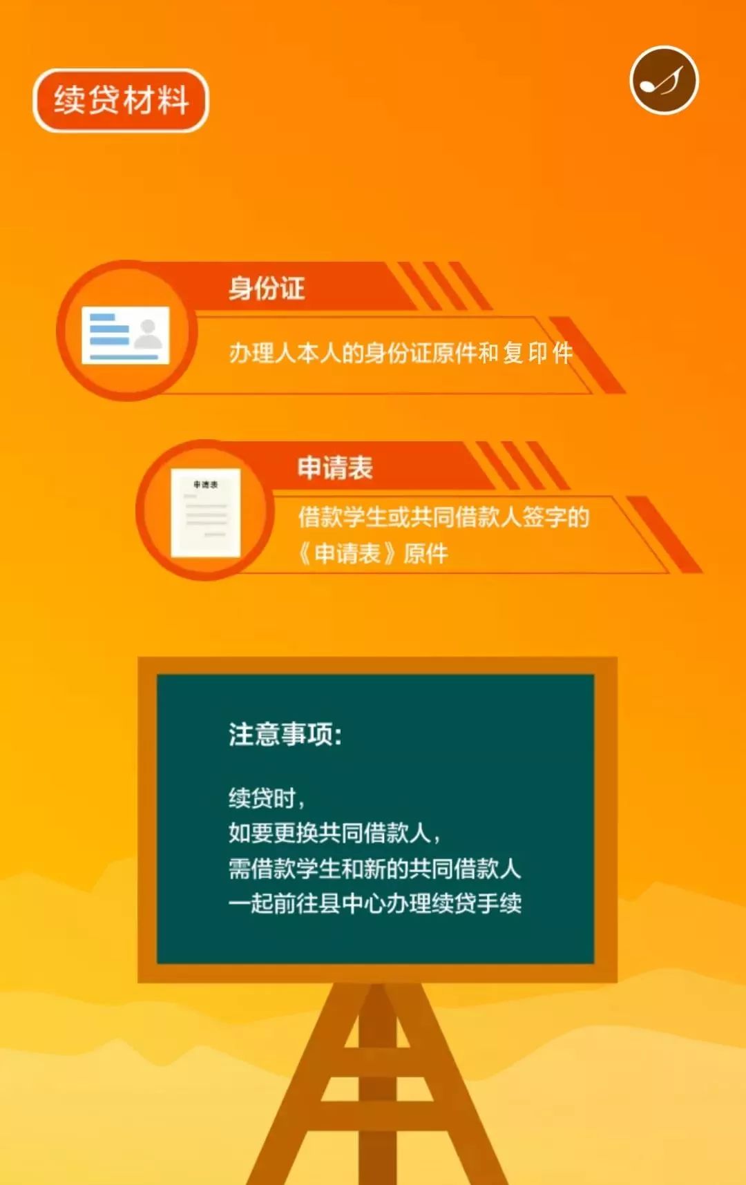 资助|大学生生源地信用助学贷款介绍