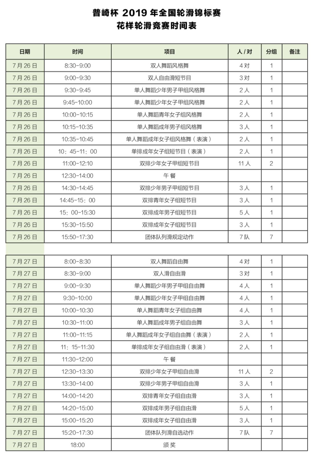 轮滑竞赛项目日程时间表"官宣"啦"普崎杯"2019全国轮滑锦标赛倒计时3