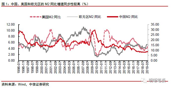 英国gdp下降的原因_回到十年前 今年英国GDP或降到2.6万亿美元以下,与2010年时相当(2)