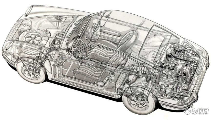 四,五十年代各家品牌都爱用后驱,像(参数|图片),911甚至都是后置后驱