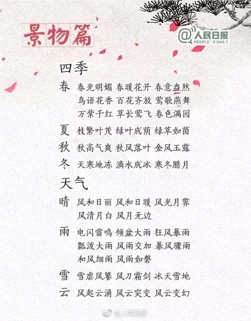 成语天什么作什么_成语故事图片