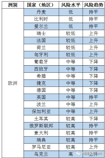 全世界有多少人口2019_北流隆盛镇有多少人口(3)