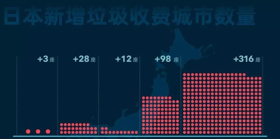 各省对应各国GDP_2020年各省gdp(3)