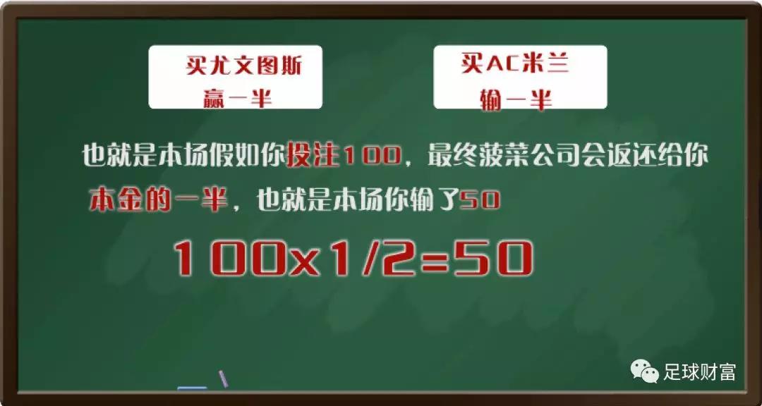 足球竞彩投注数据