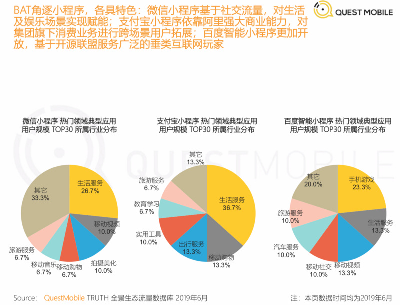 什么是流量变现模式 3f9b54f3523a44caa49b6eb799c10a2b.jpeg