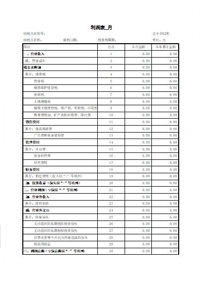 小企业利润表(月表)的编制方法