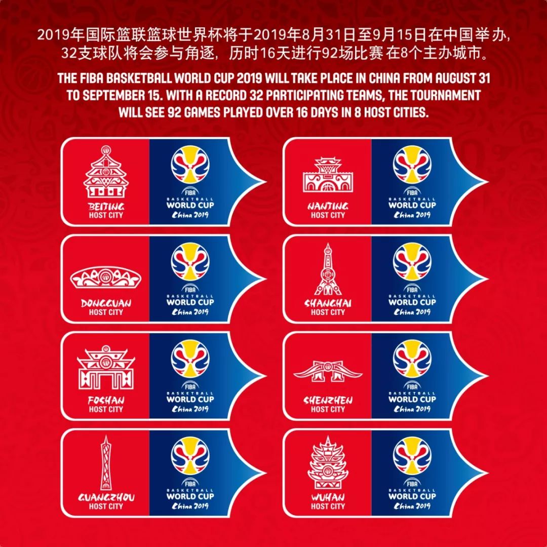 〖2019篮联篮球世界杯2019篮球世界杯预选赛赛程表〗