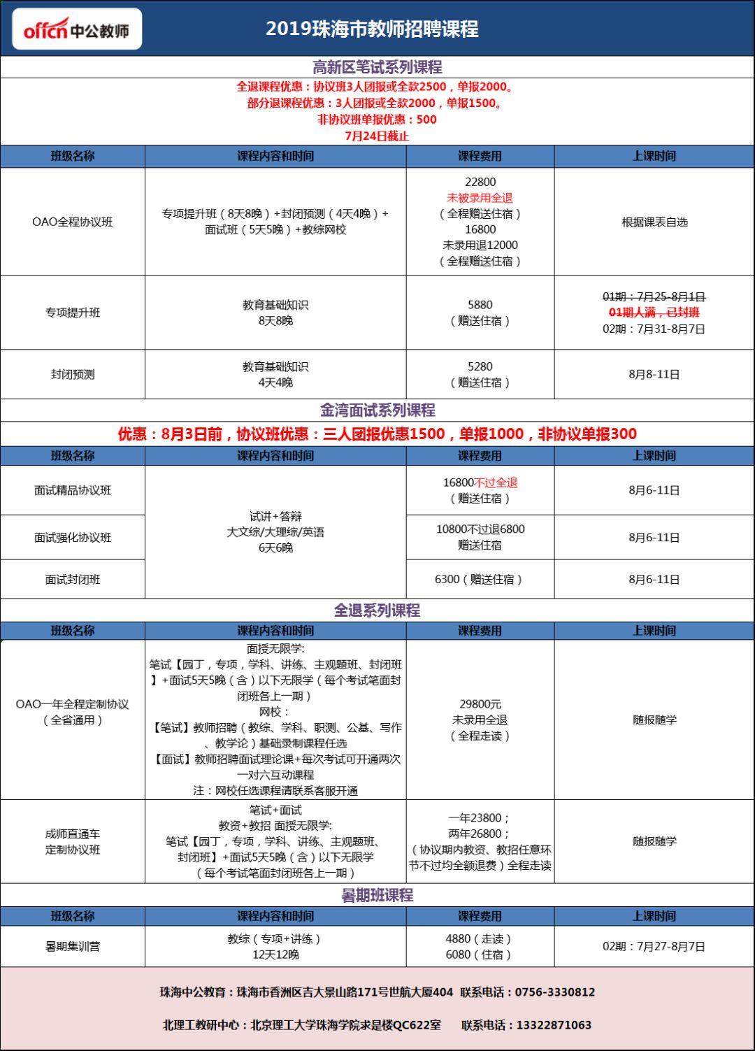 珠海技工招聘_应往届可报 珠海技师学院招15名学科教师(2)