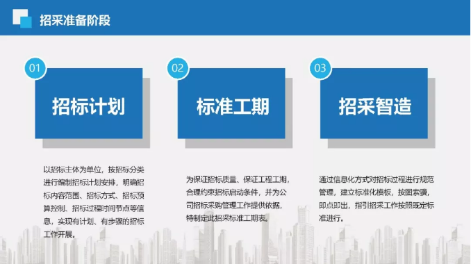 企业招聘系统_当传统的招聘动作已渐渐失效,未来你该如何进行招聘(2)