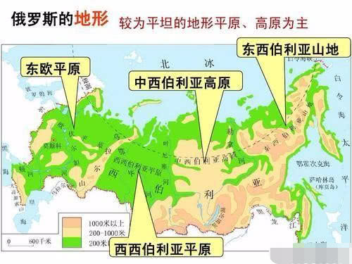 俄罗斯欧洲部分人口_俄罗斯地图图片 二