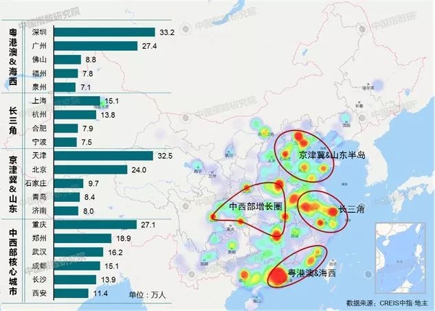 佛山人口数量_为什么我不去北上广,只想留在天津 刷爆天津人的朋友圈