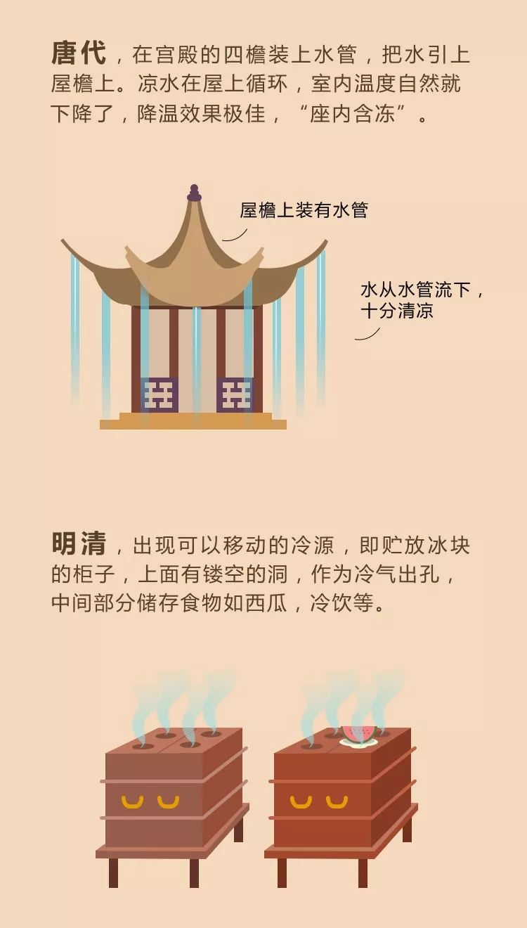 成语古什么热什么_依古比古图片(3)