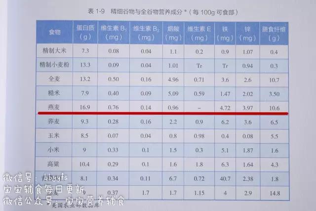 面包厂购买的小麦计入gdp吗_微生物污染 重金属污染 福建通报8批次不合格食品(2)