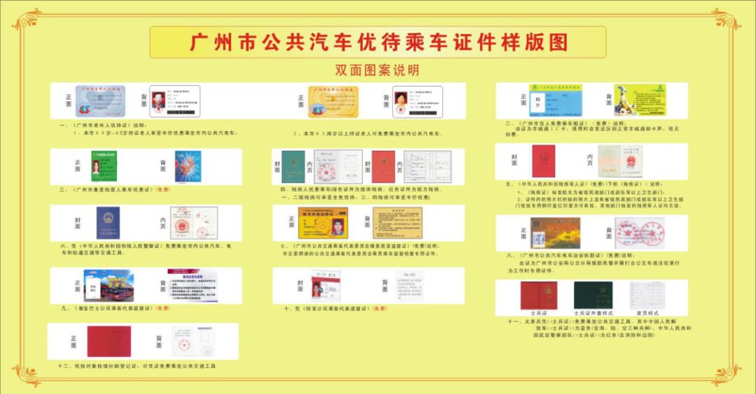 服务如何识别五花八门的乘车优惠