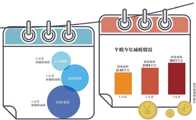 人口数量超过一亿的民族_人口数量增加卡通图(3)