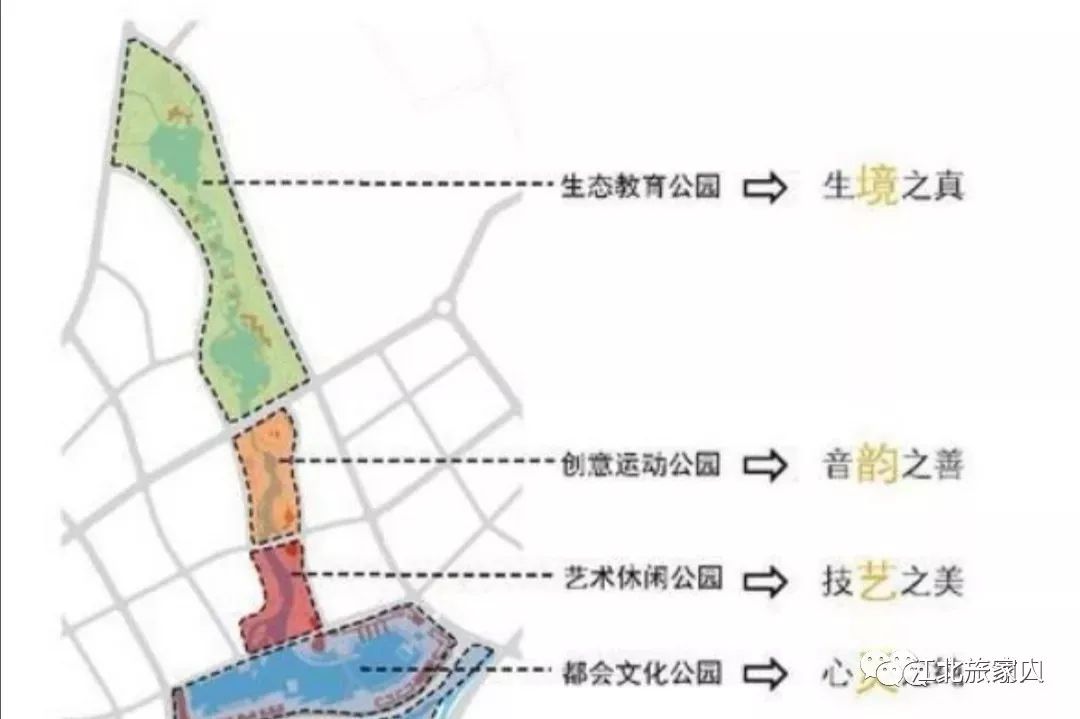 探秘浦口区兰溪运动创意公园