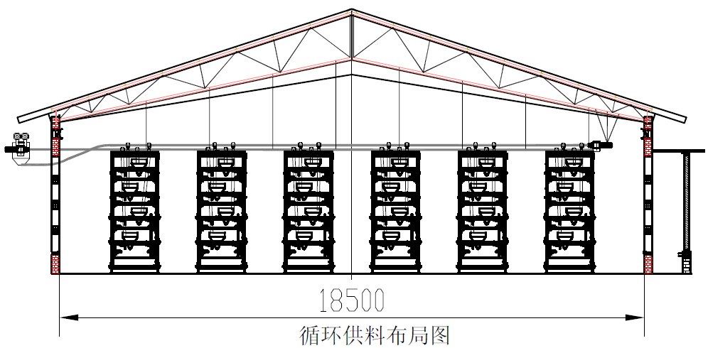 立体化肉鸡养殖鸡舍的设计要求和实戏方法