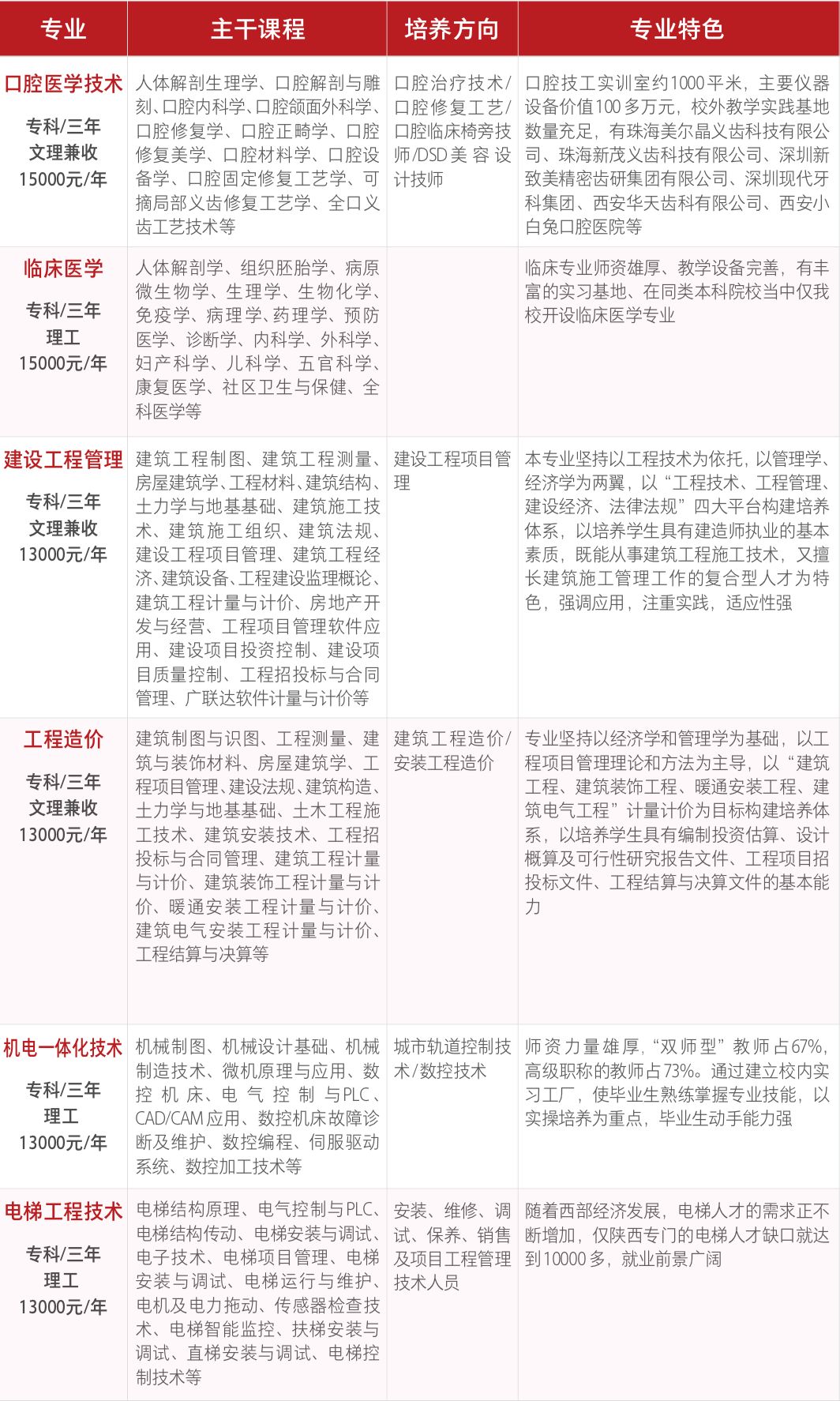 向人口提问_人口普查(2)