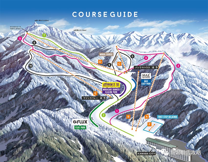 一条上越新干线,100分钟串起来新潟县的10大