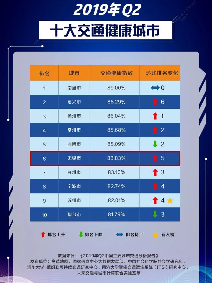 杭州各区2020一季度g_杭州各区地图