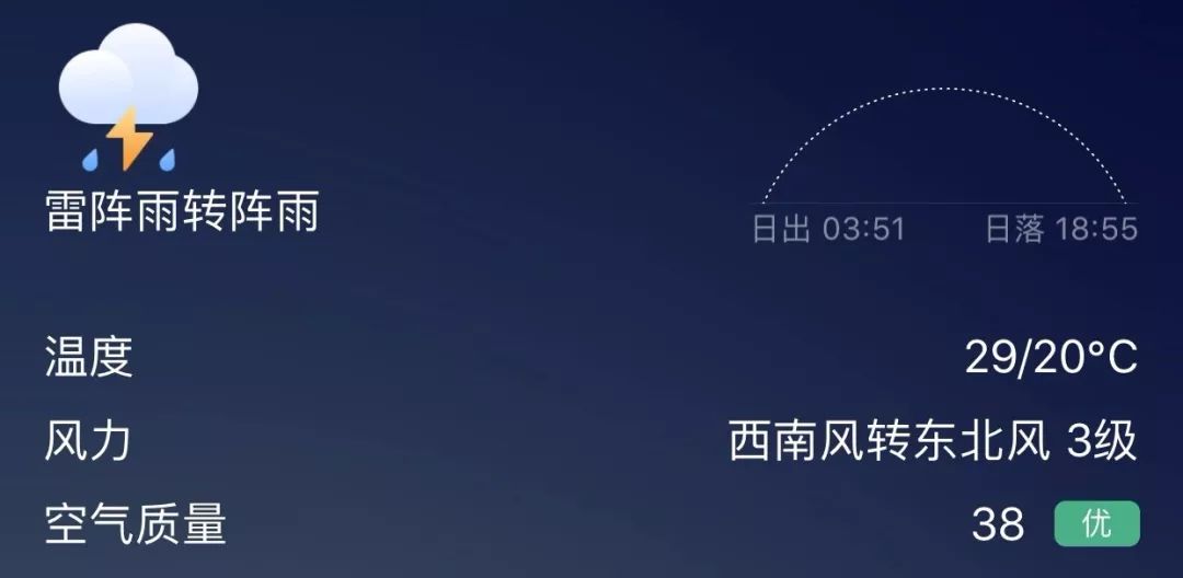 贾君深入我市部分河流开展巡河并检查防汛工作 皇冠开户网