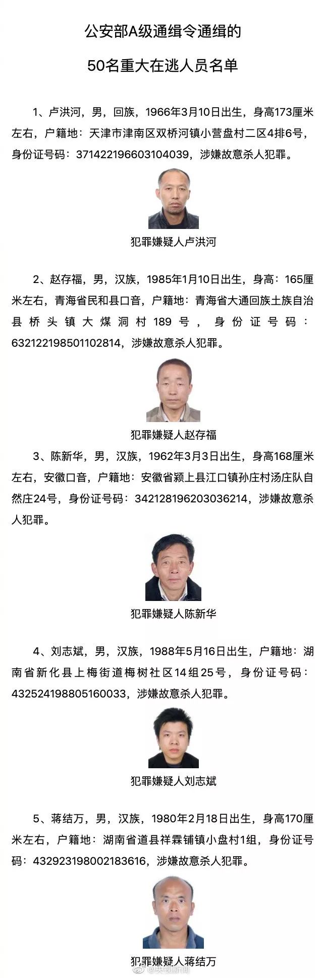 公安部通缉50名重大在逃人员,每人悬赏10万元! 龙8国际app官网