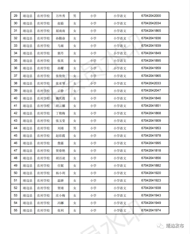 2019年靖边县常住人口_靖边县地图