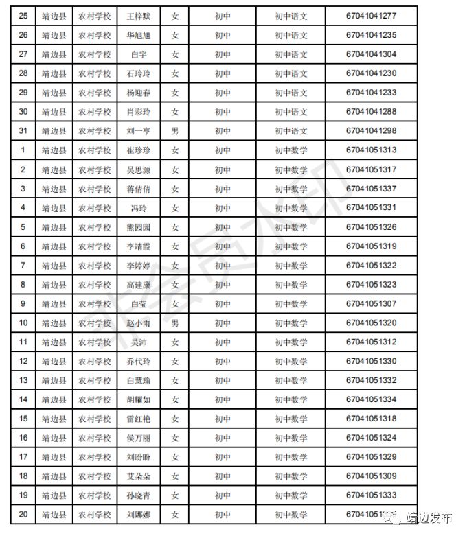 2019年靖边县常住人口_靖边县地图