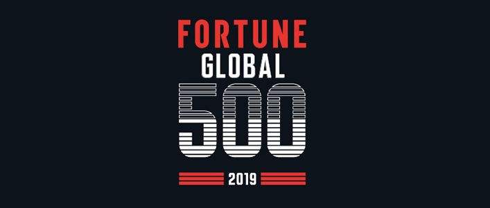 世界500强利润排名2_每天净赚16.7亿!世界500强企业中的利润王,连微软苹果(2)