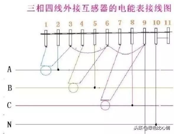 什么叫三相四线制 681d76cf76b5461084f0c92ad59fc435.jpeg