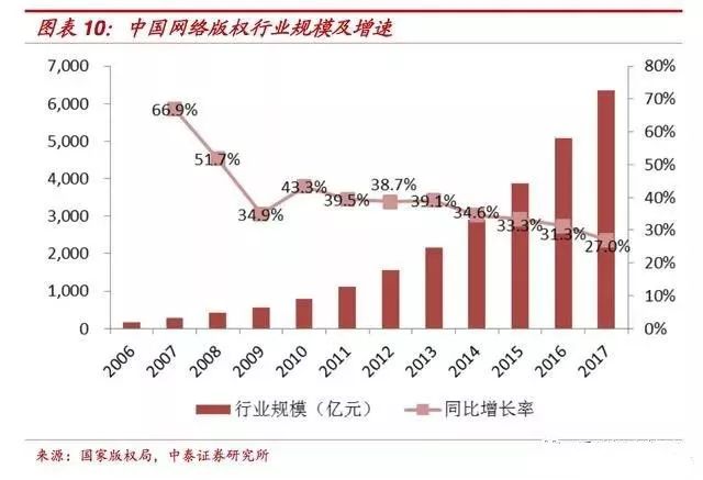 福州厦门gdp三个产业结构对比_十大指标深度对比 重庆超越广州,真的仅有一步之遥(2)