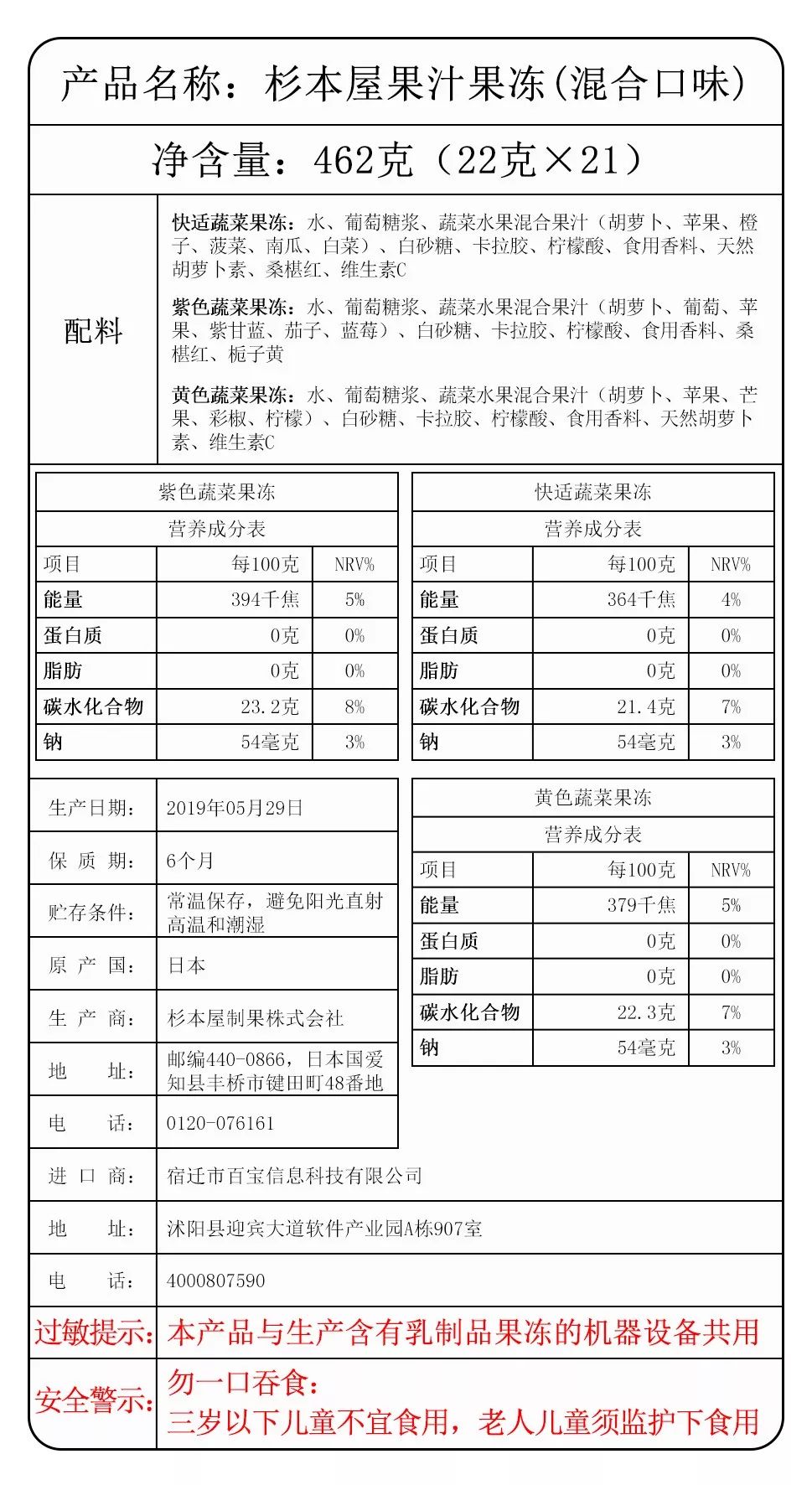 果冻配料表,营养成分表以及保质期等