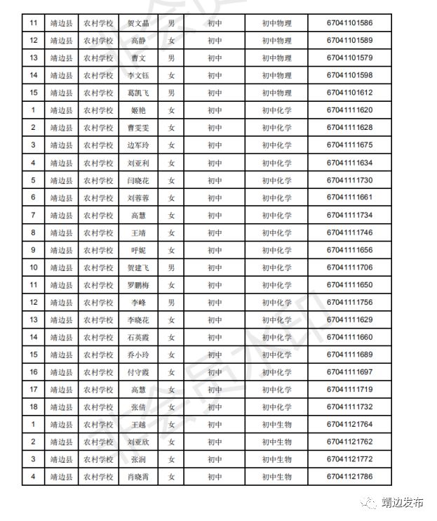 2019年靖边县常住人口_靖边县地图