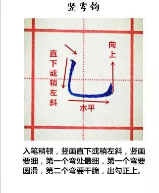 写字的笔顺重要吗 70642edef28048c9859943820144be5f.jpeg