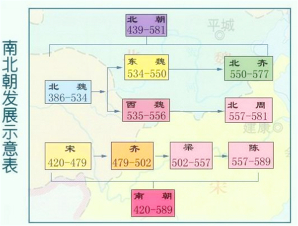 他是史上最牛“搅屎棍”,自幼残疾却自立为帝,不久后惨淡死去 通博8888