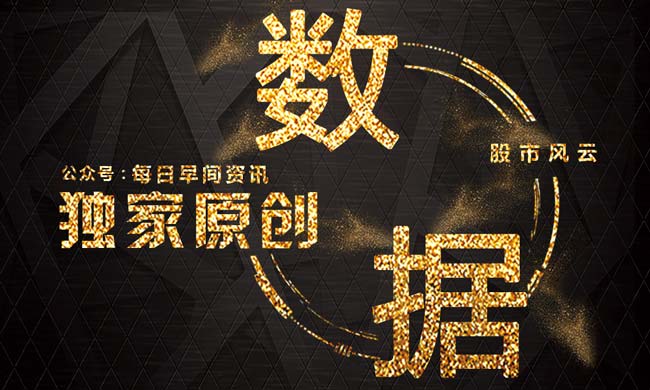 每日涨停板股票一览表 716c6f4049044cc18ae8760064aecd11.jpeg