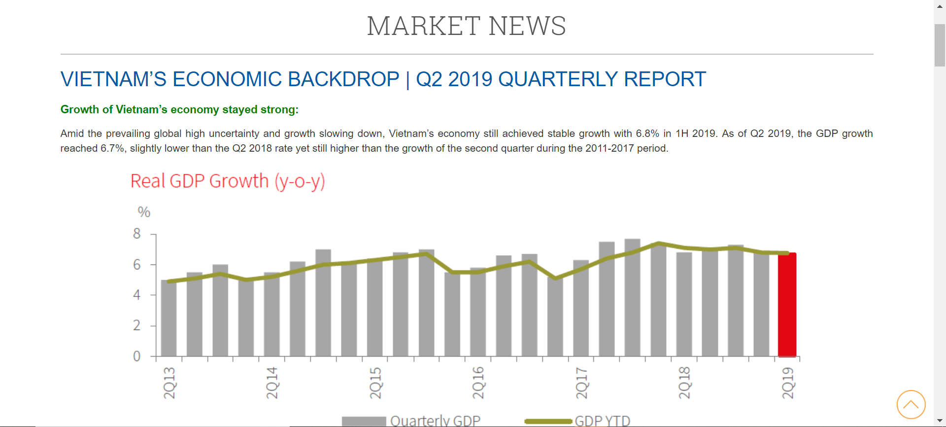 GDP外商_2008年上半年经济数据图文解读 网易财经专题