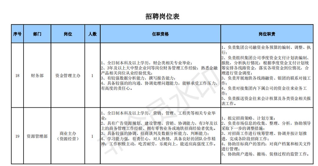 福州国企招聘_直播 永泰事业单位真题解析(4)