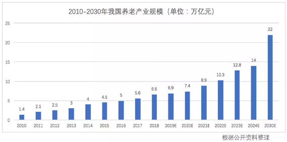 中国18岁以下人口2019(2)