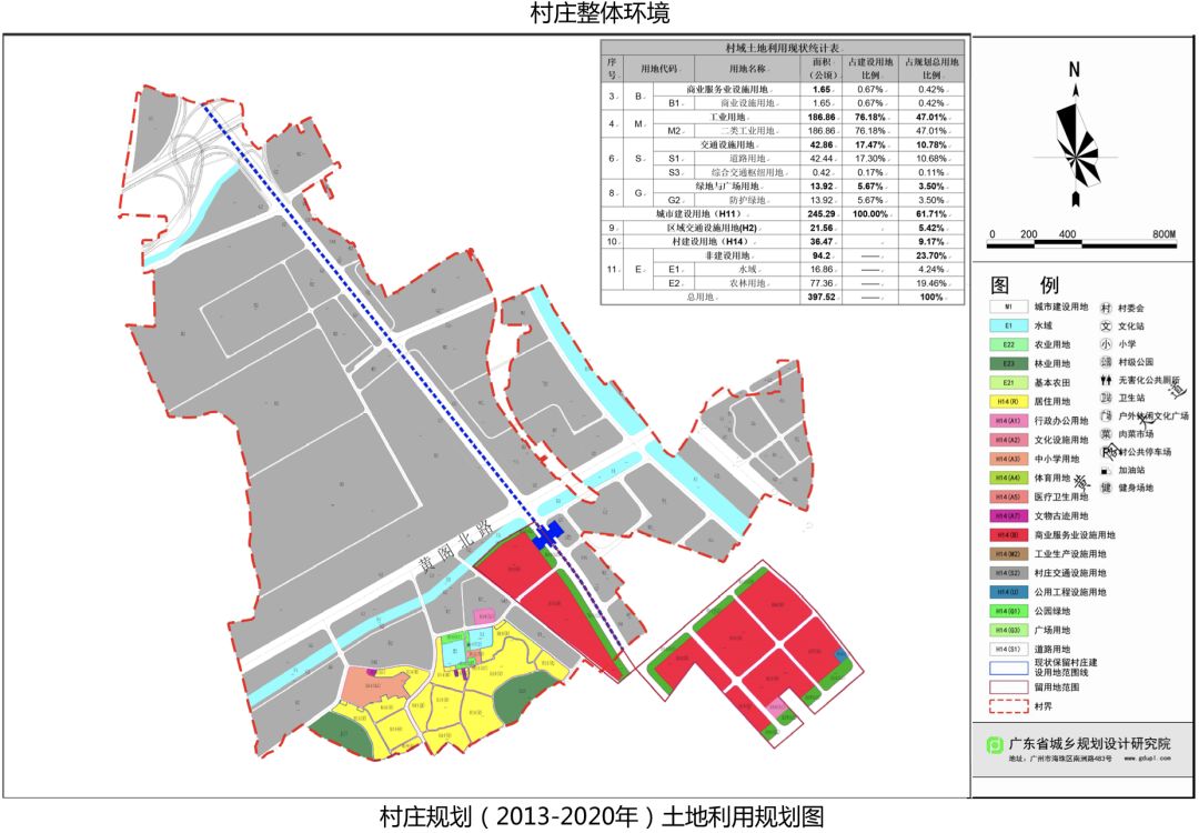 大井,莲溪,坦头,鹿颈村…疯狂布局南沙旧改,这是哪家房企?