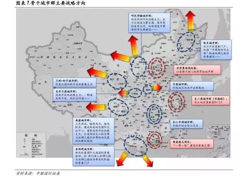 中国下一批万亿GDP_我国gdp突破100万亿(3)