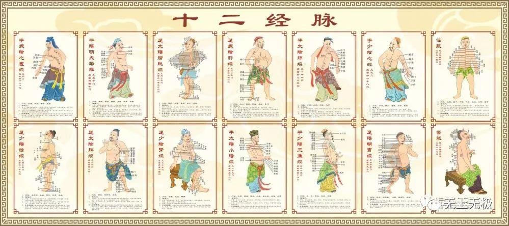 【有关】中医惊世发现:疏通经络,负面情绪自然消失! 博狗电子游艺试玩