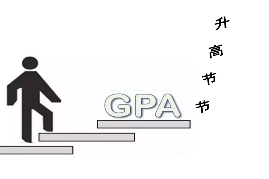 GPA低被退学本科无法毕业怎么办? 云顶国际11933