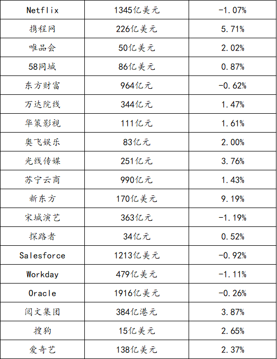 期货交易平台排名_期货交易图片(3)
