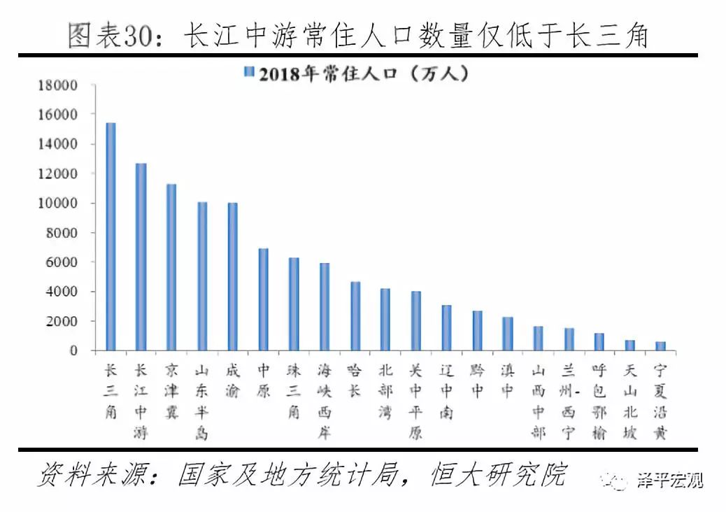 公司gdp_公司图片(3)